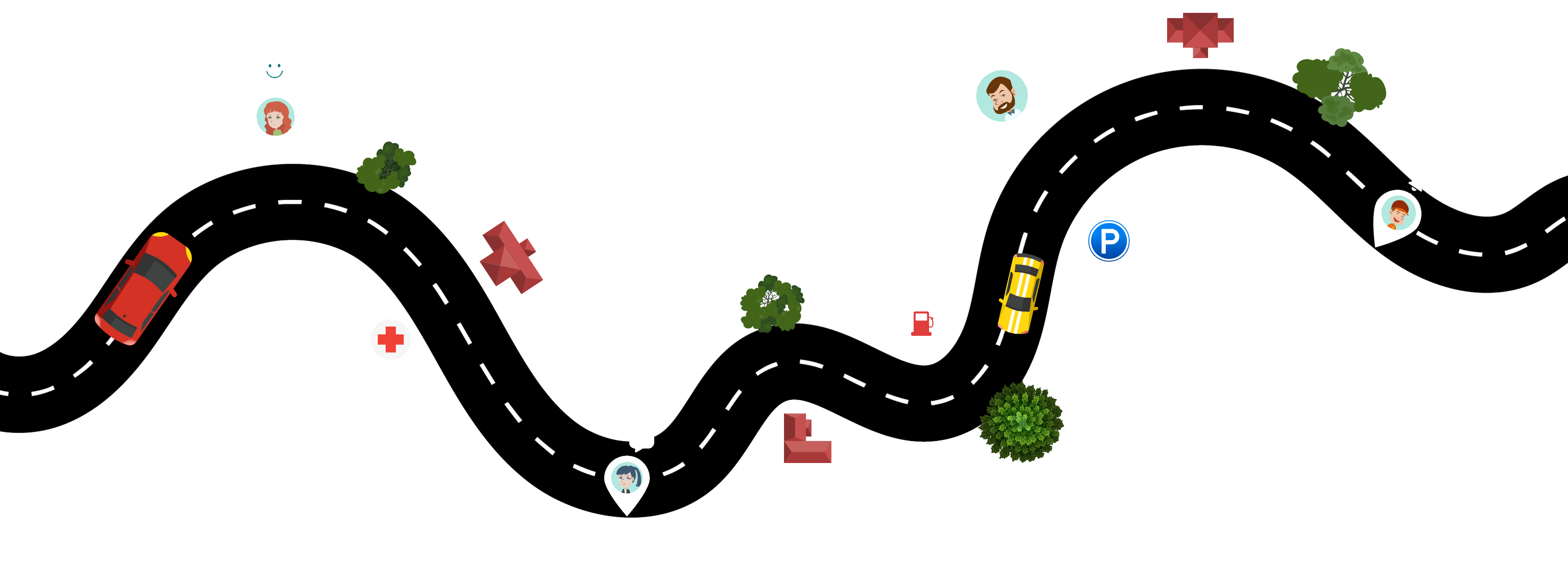 Roadmap
